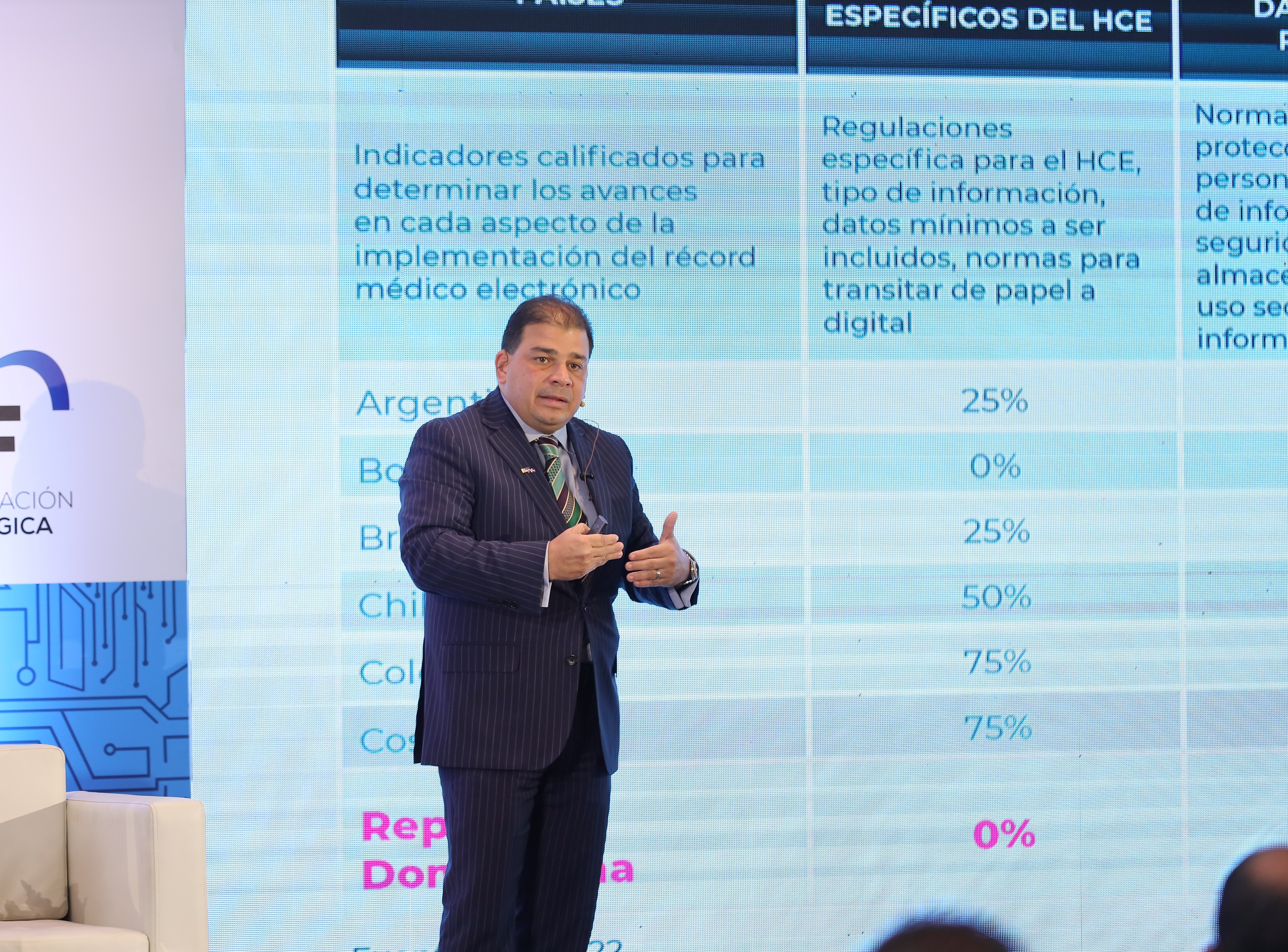 La transformación digital facilita la colaboración entre los profesionales de la salud